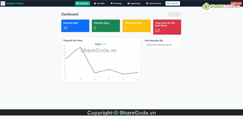MVC,web bán điện thoại,Web PHP,Web PHP mô hình MVC,dự án PHP MVC,Full code PHP